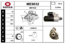 SNRA ME9032