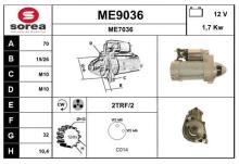 SNRA ME9036