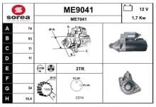 SNRA ME9041