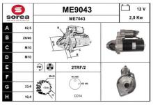 SNRA ME9043