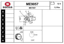 SNRA ME9057