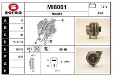 SNRA MI8001