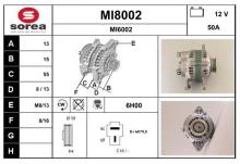 SNRA MI8002