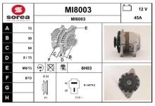 SNRA MI8003
