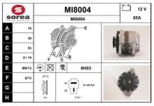 SNRA MI8004