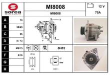 SNRA MI8008