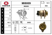 SNRA MI8009