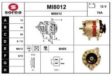SNRA MI8012