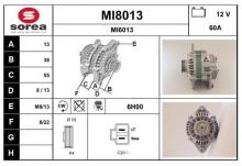 SNRA MI8013