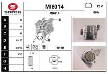 SNRA MI8014