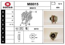 SNRA MI8015