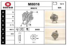 SNRA MI8016