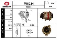 SNRA MI8024