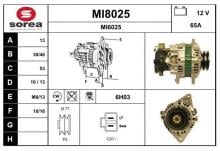 SNRA MI8025
