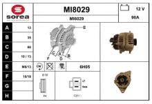 SNRA MI8029