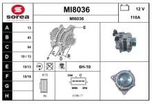 SNRA MI8036