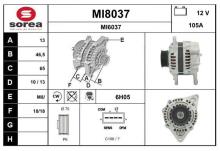 SNRA MI8037