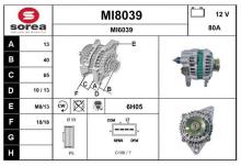 SNRA MI8039