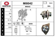 SNRA MI8042