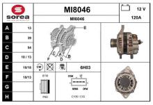 SNRA MI8046
