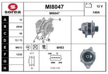 SNRA MI8047