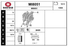 SNRA MI8051