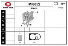 SNRA MI8052