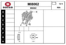 SNRA MI8062