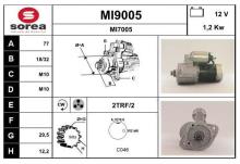 SNRA MI9005