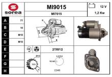 SNRA MI9015