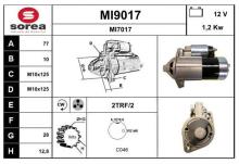 SNRA MI9017
