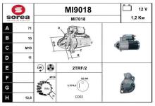 SNRA MI9018