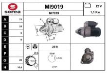 SNRA MI9019