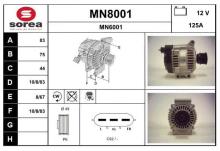 SNRA MN8001