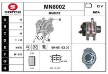 SNRA MN8002