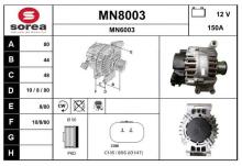 SNRA MN8003