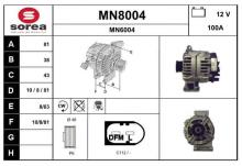 SNRA MN8004