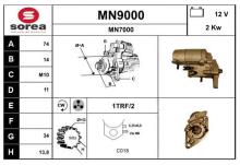SNRA MN9000