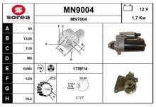 SNRA MN9004