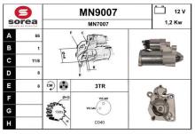 SNRA MN9007