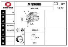 SNRA MN9008