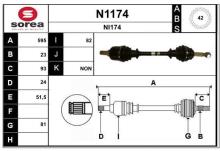 SNRA N1174