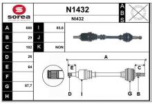 SNRA N1432