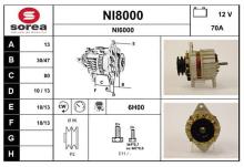 SNRA NI8000