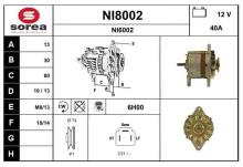 SNRA NI8002