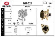 SNRA NI8021