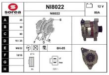 SNRA NI8022