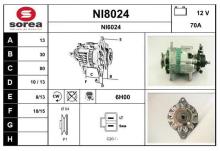 SNRA NI8024