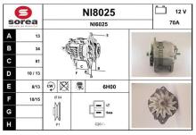 SNRA NI8025