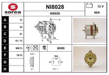 SNRA NI8028